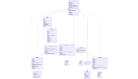 Project 10 — 终端海战游戏 (Terminal Naval War Game)